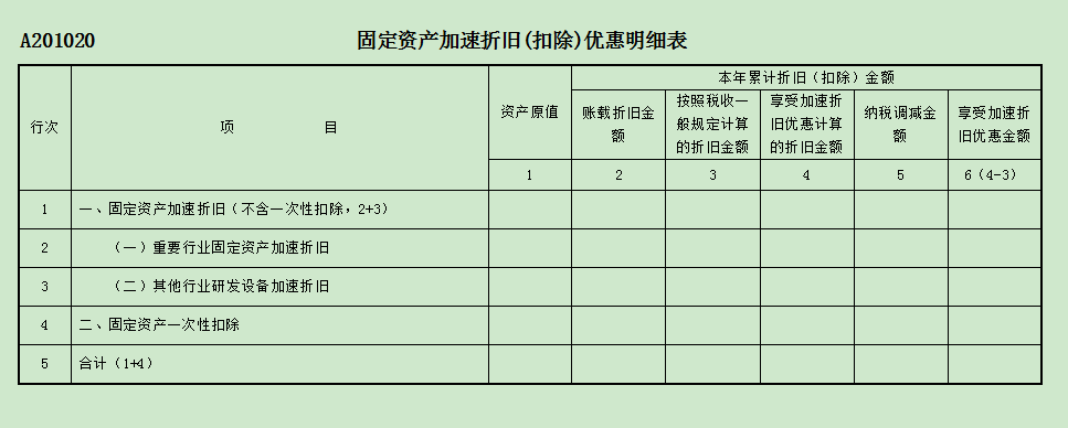 稅務(wù)籌劃怎么收費標(biāo)準(zhǔn)(北京稅務(wù)評級標(biāo)準(zhǔn))