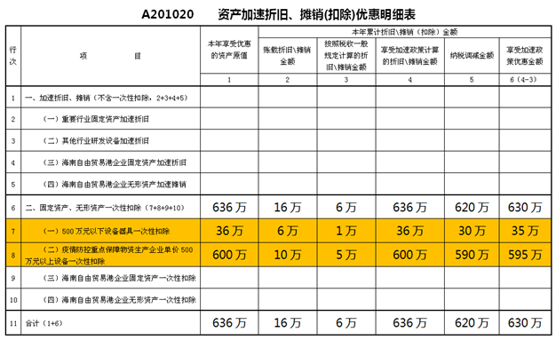 稅務(wù)籌劃怎么收費標(biāo)準(zhǔn)(北京稅務(wù)評級標(biāo)準(zhǔn))