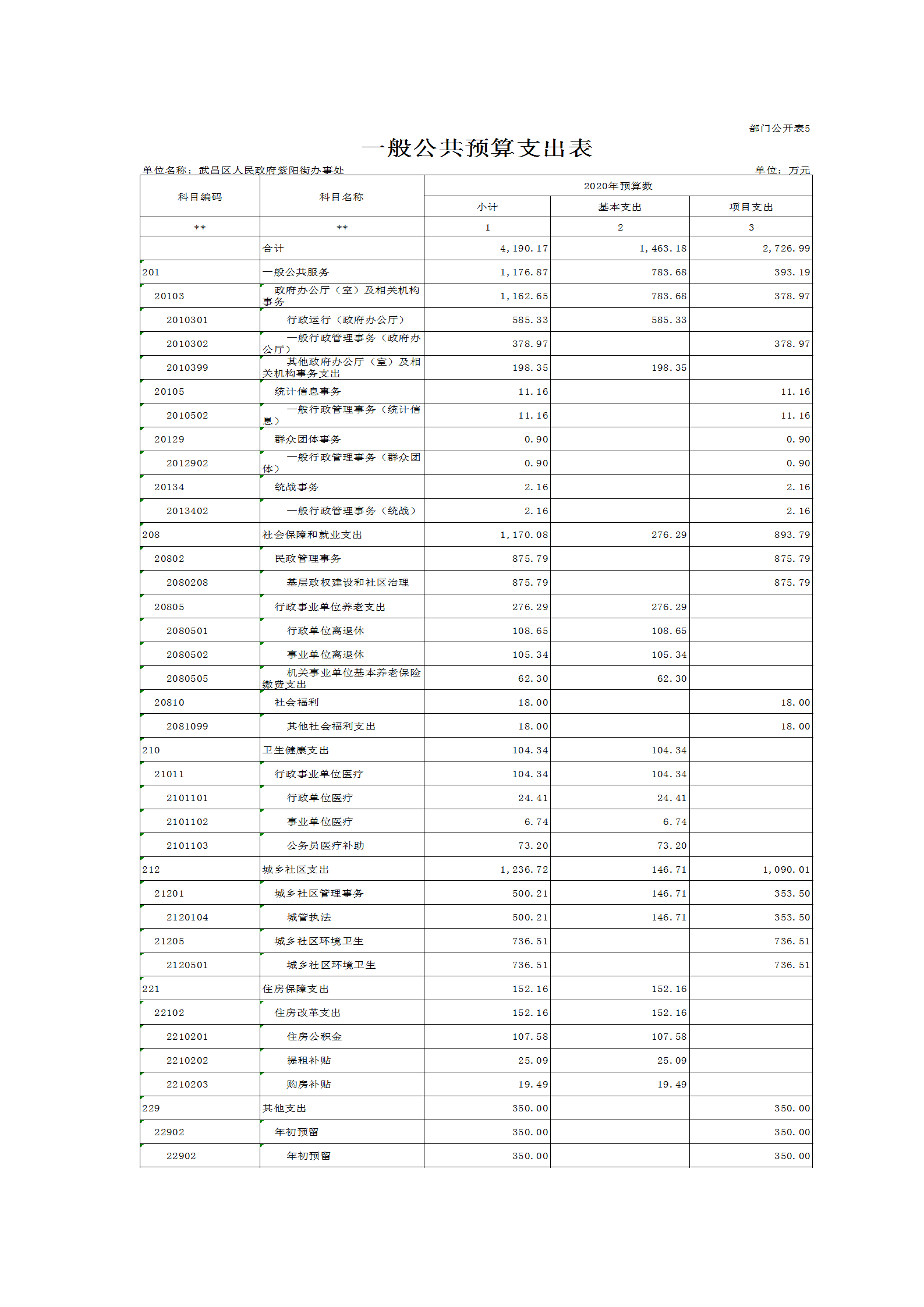 財(cái)務(wù)顧問費(fèi)一般是多少(一般代購是收多少代購費(fèi)啊)