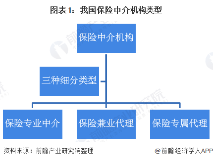 上市輔導機構(發(fā)行上市審核 ipo輔導)