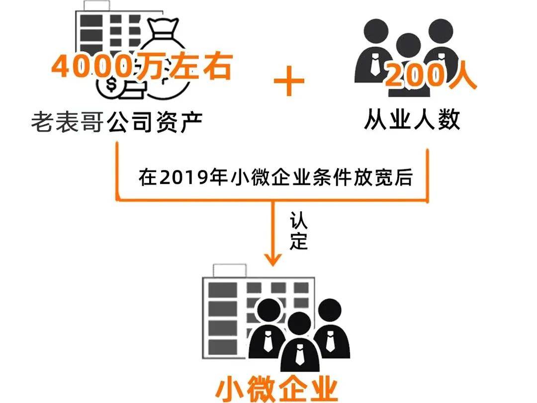 企業(yè)所得稅稅收籌劃(企業(yè)境外所得稅收抵免 源泉稅)(圖23)