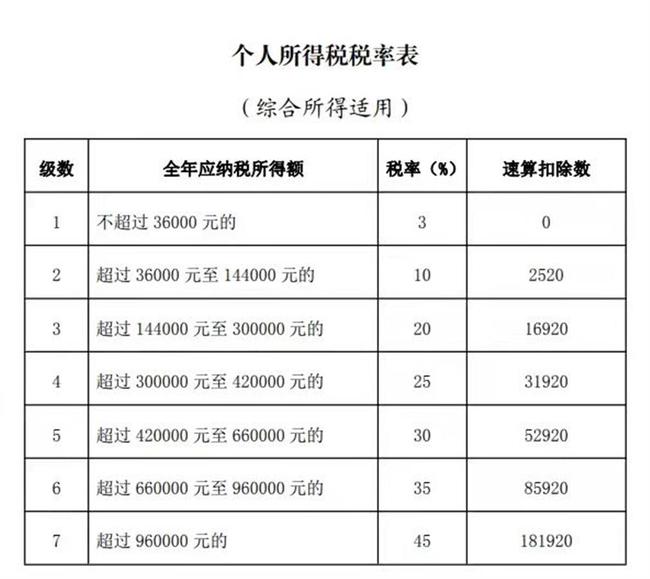 稅收籌劃的原則(房地產(chǎn)企業(yè)稅收優(yōu)惠政策與避稅籌劃技巧點撥)