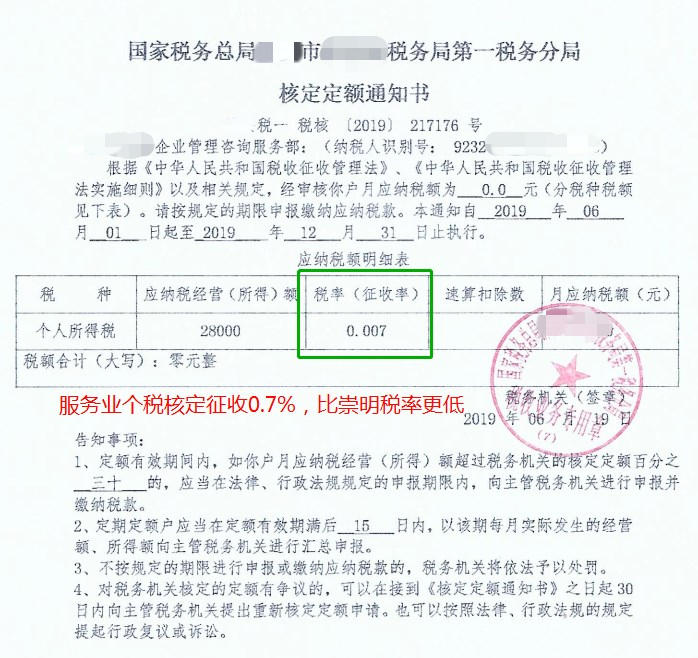 大額合理避稅(新稅法下企業(yè)如何合理避稅)