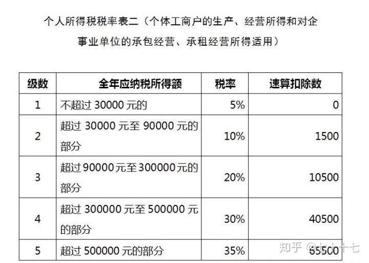 公司如何節(jié)稅(節(jié)稅公司排名)