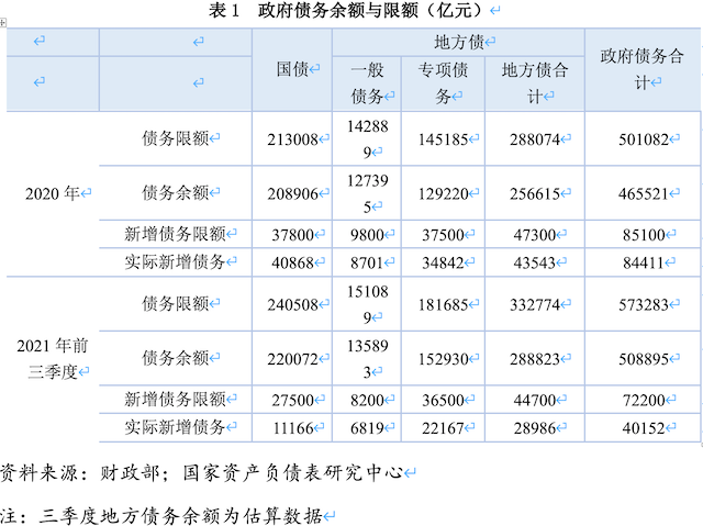 上市公司財(cái)務(wù)分析(上市公司財(cái)務(wù)綜合分析以及財(cái)務(wù)戰(zhàn)略的制定研究)