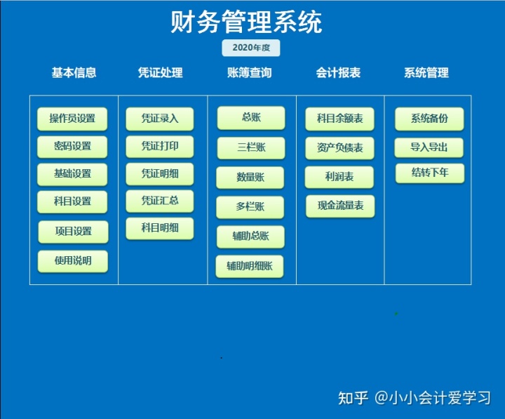 財務(wù)分析軟件(中小企業(yè)ipo定價中的財務(wù)因素分析)