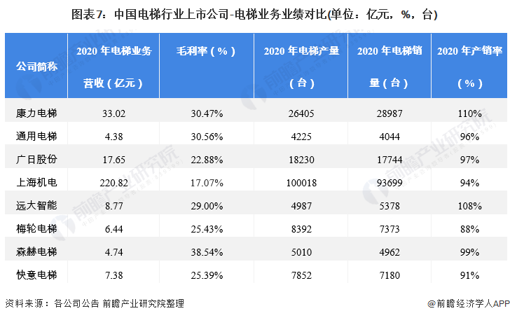 奇虎360借殼上市(奇虎360借殼東北電氣)