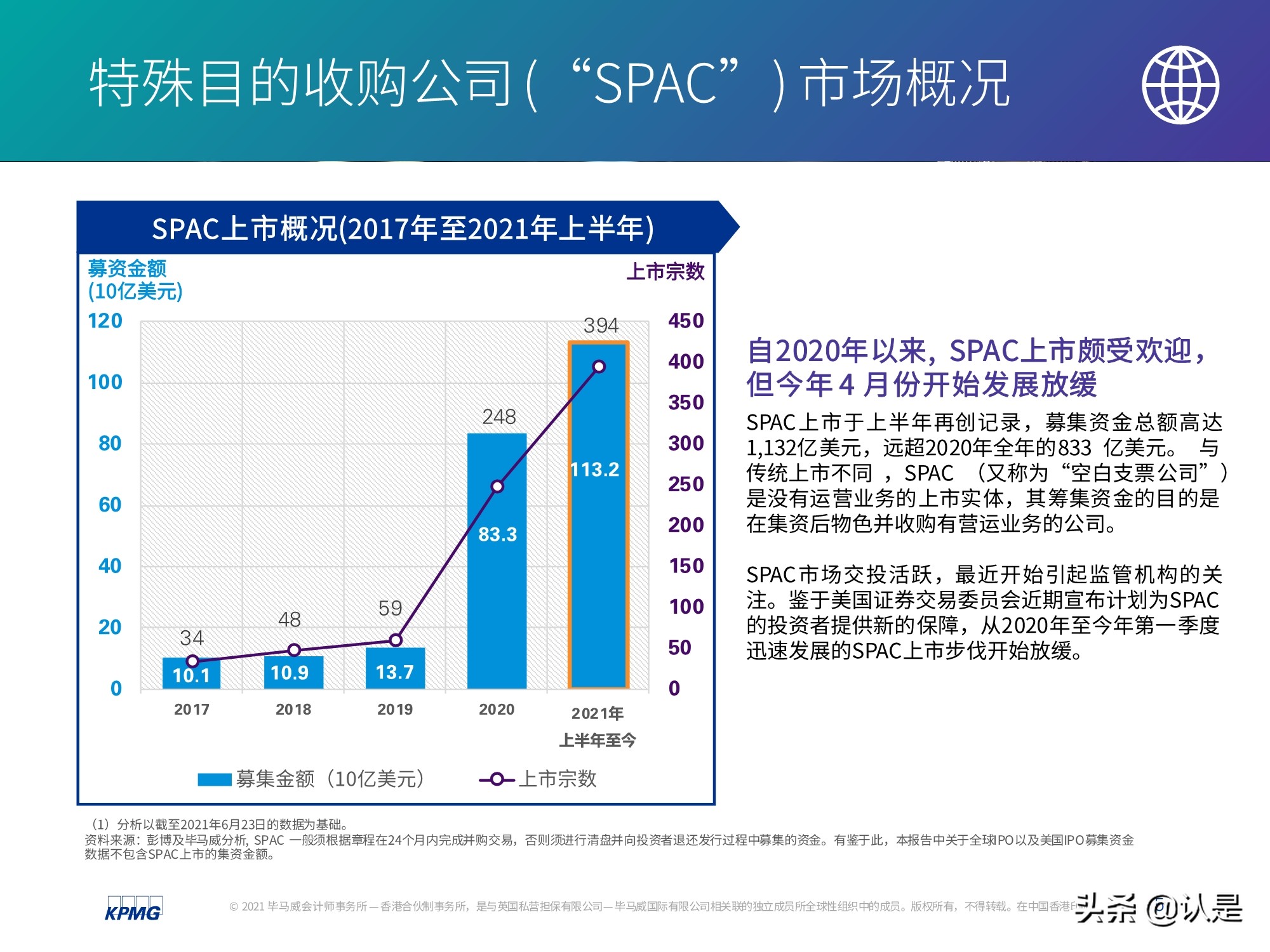 中國內(nèi)地和香港IPO市場2021年上半年度分析及回顧