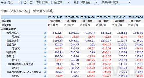 上市公司是什么意思(藍(lán)月亮公司是上市了嗎)