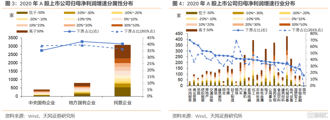 上市公司年報(盛高置地 朱孝廉 上市年報)(圖2)