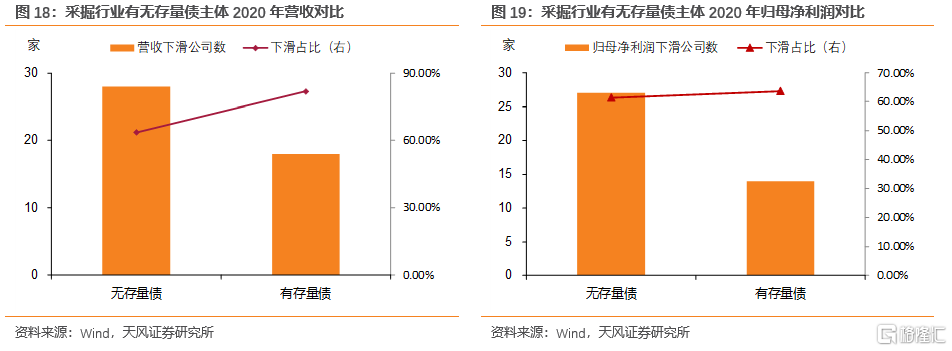 上市公司年報(盛高置地 朱孝廉 上市年報)(圖12)