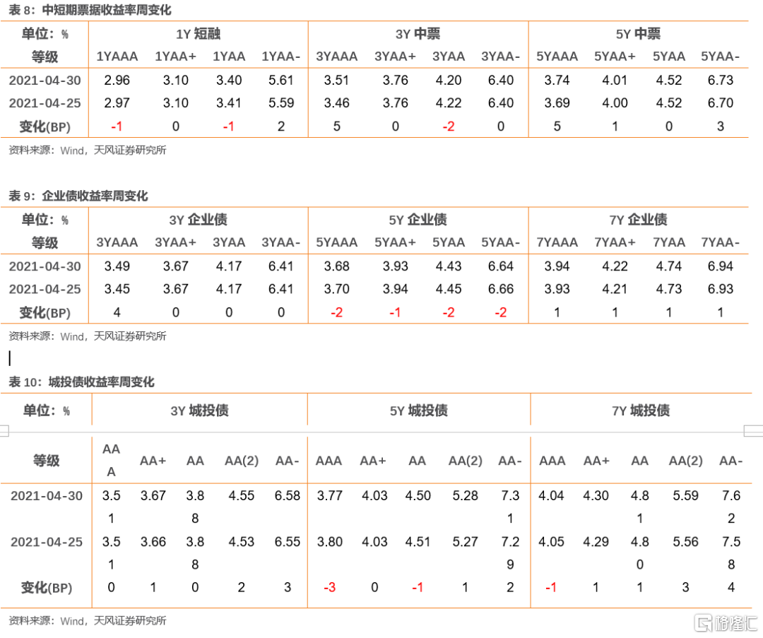 上市公司年報(盛高置地 朱孝廉 上市年報)(圖28)