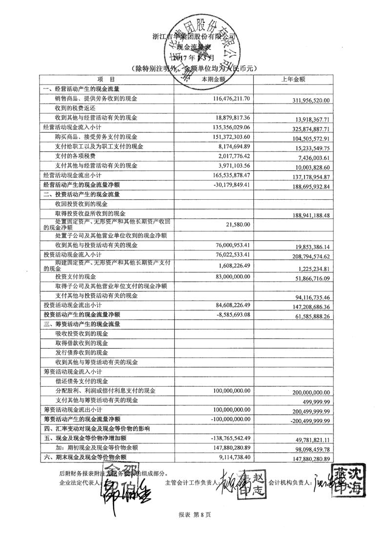 股份公司上市的條件(公司要上市具備的條件)