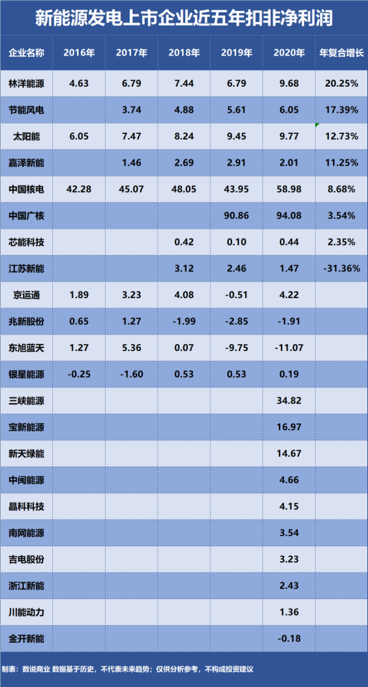 水電上市公司(四川大橋水電咨詢監(jiān)理有限責(zé)任公司)