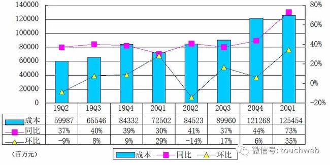 水電上市公司(2017粵水電整體上市)