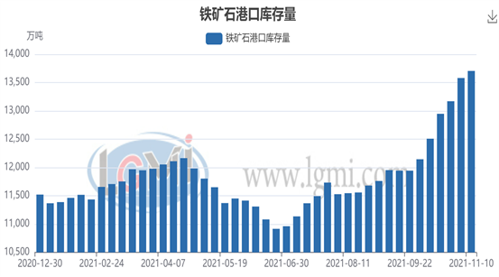 鐵礦石上市公司(礦石破碎機公司)