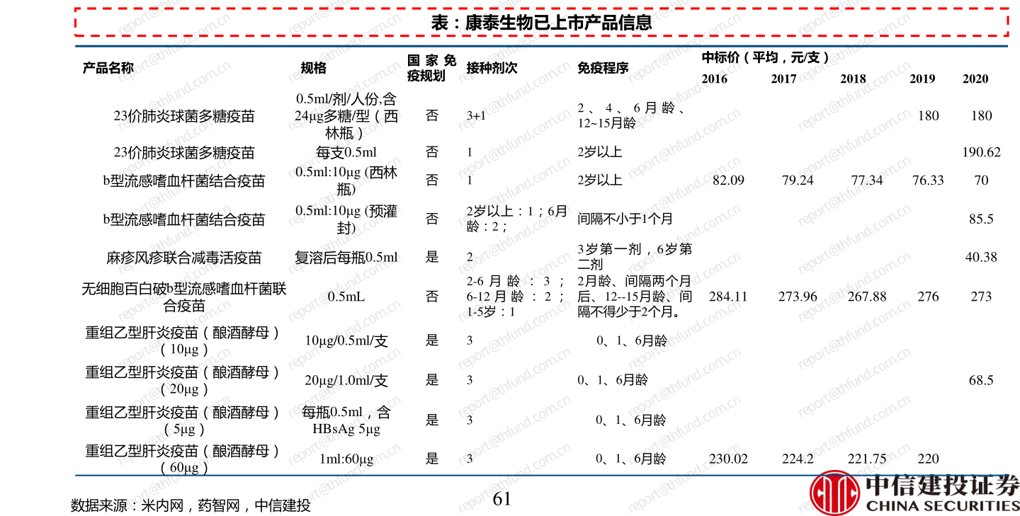 香港創(chuàng)業(yè)板上市需要什么條件？香港創(chuàng)業(yè)板上市條件2020