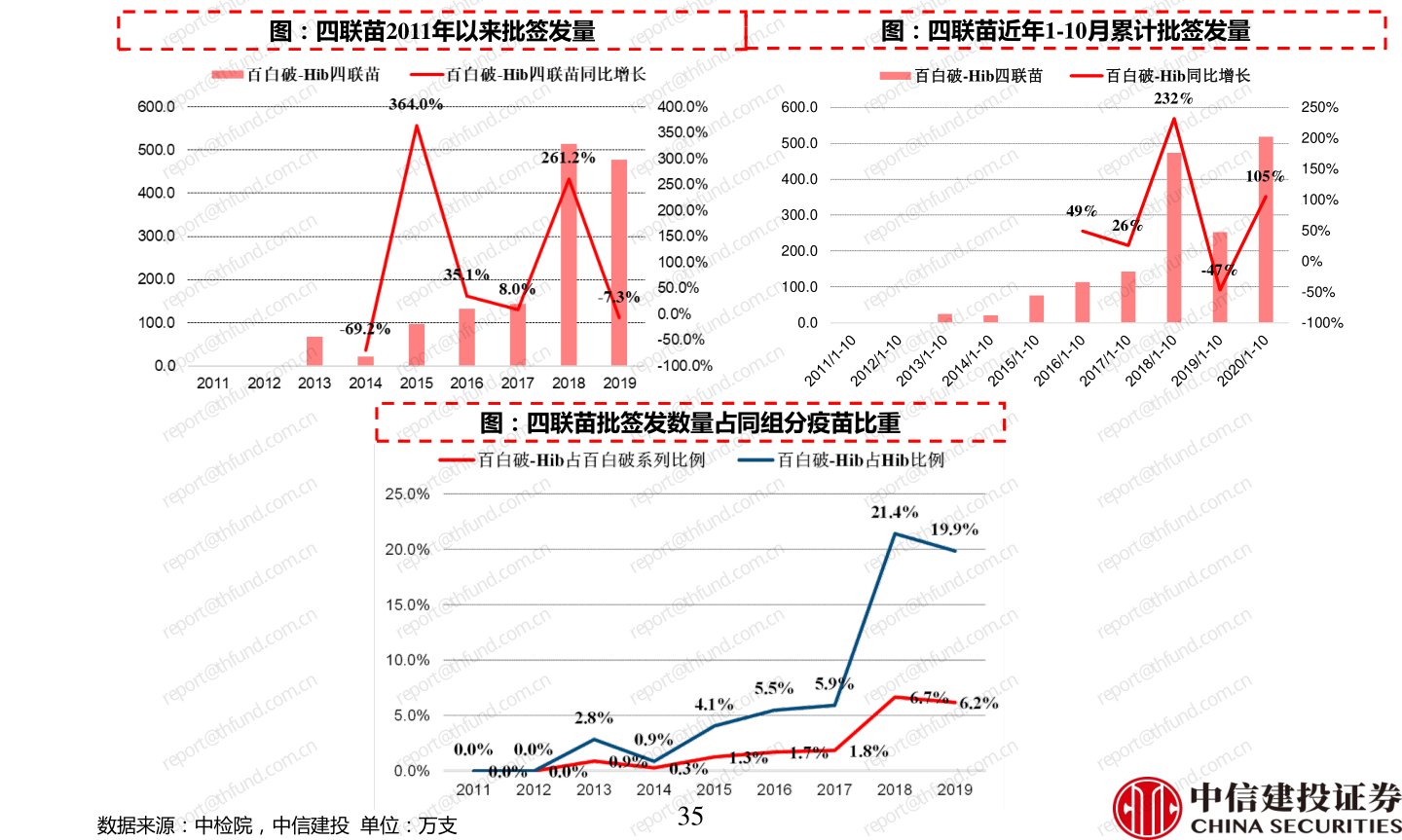 香港創(chuàng)業(yè)板上市需要什么條件？香港創(chuàng)業(yè)板上市條件2020