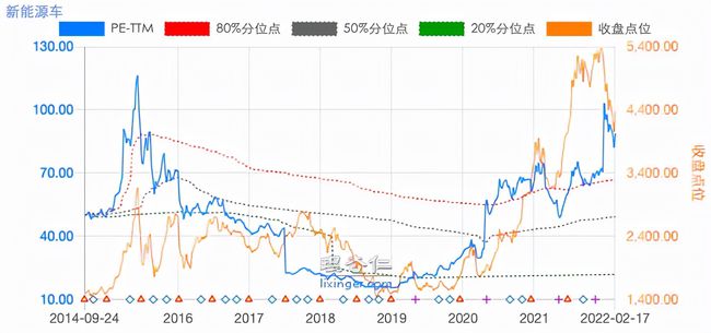 創(chuàng)業(yè)板注冊(cè)制首批18家企業(yè)上市(企業(yè)板上市條件)