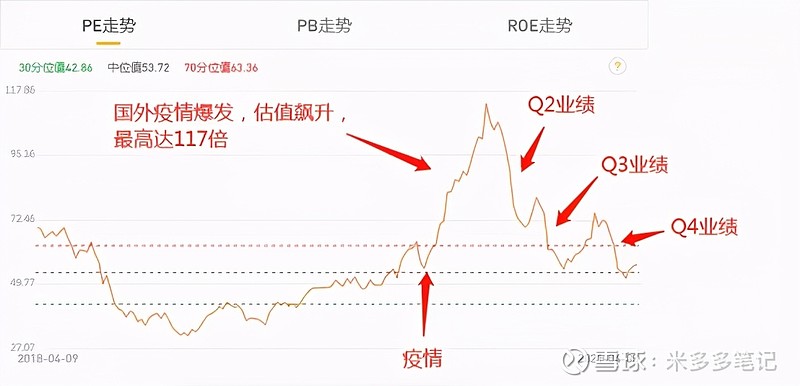 創(chuàng)業(yè)板注冊(cè)制首批18家企業(yè)上市(企業(yè)板上市條件)