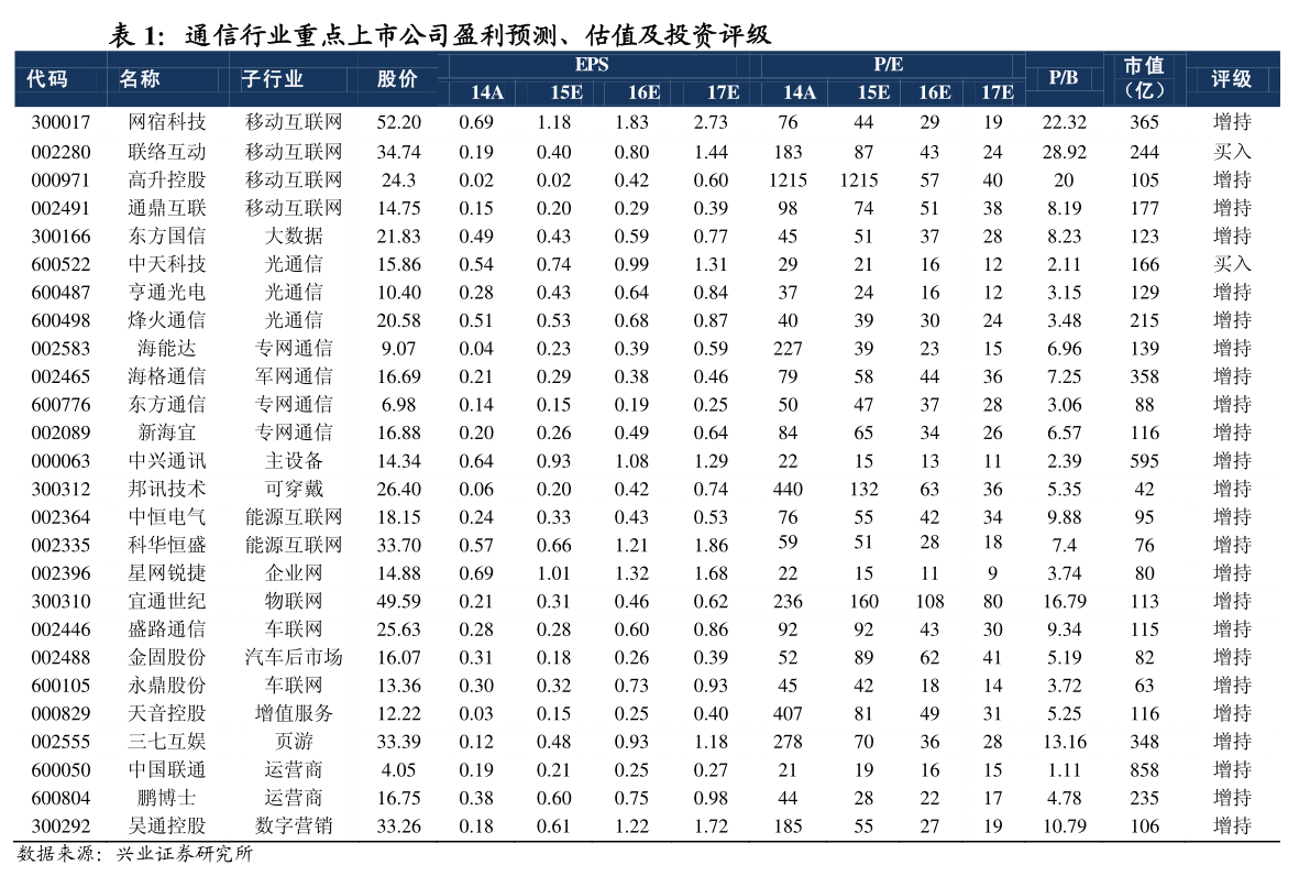 2022年頭盔相關(guān)上市公司有哪些？頭盔上市公司一覽