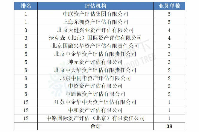 企業(yè)ipo上市流程(中國企業(yè)ipo上市流程 實務(wù))