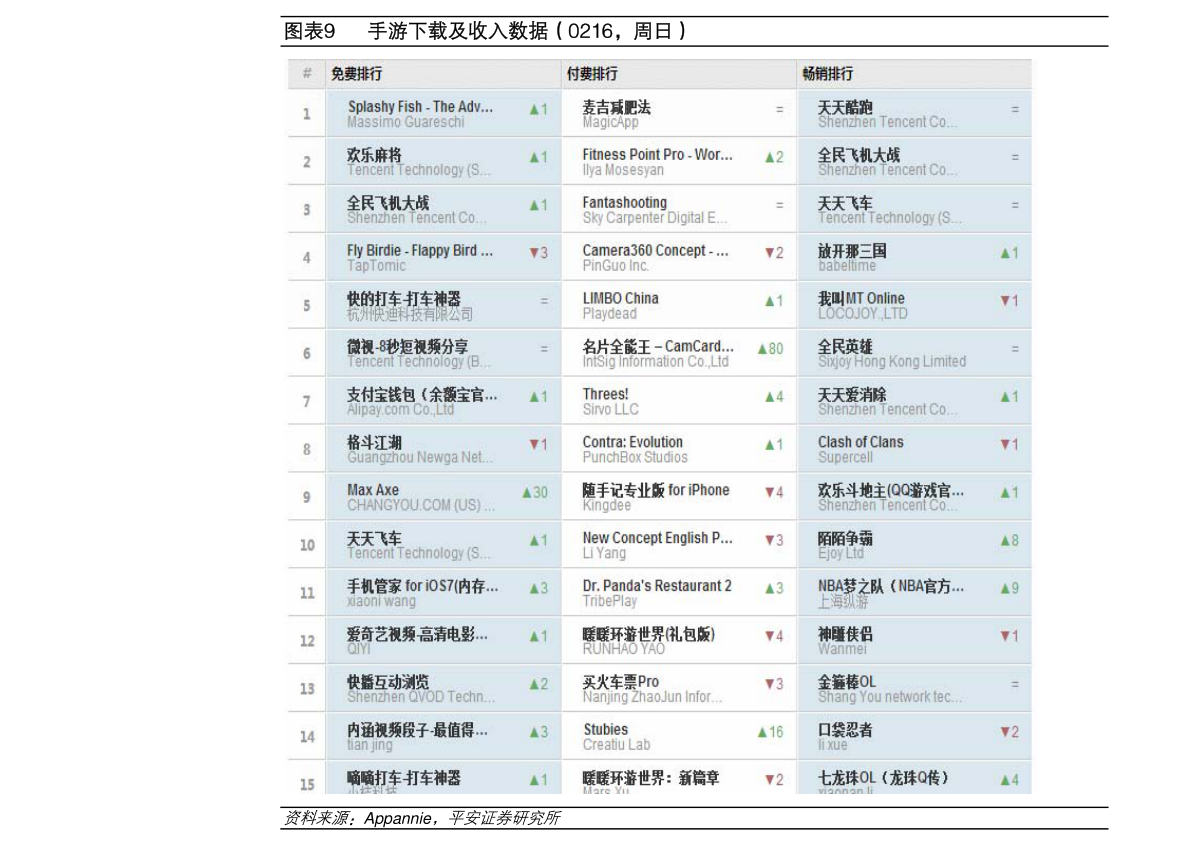 2021年工程咨詢概念上市公司一覽，工程咨詢上市公司有哪些？