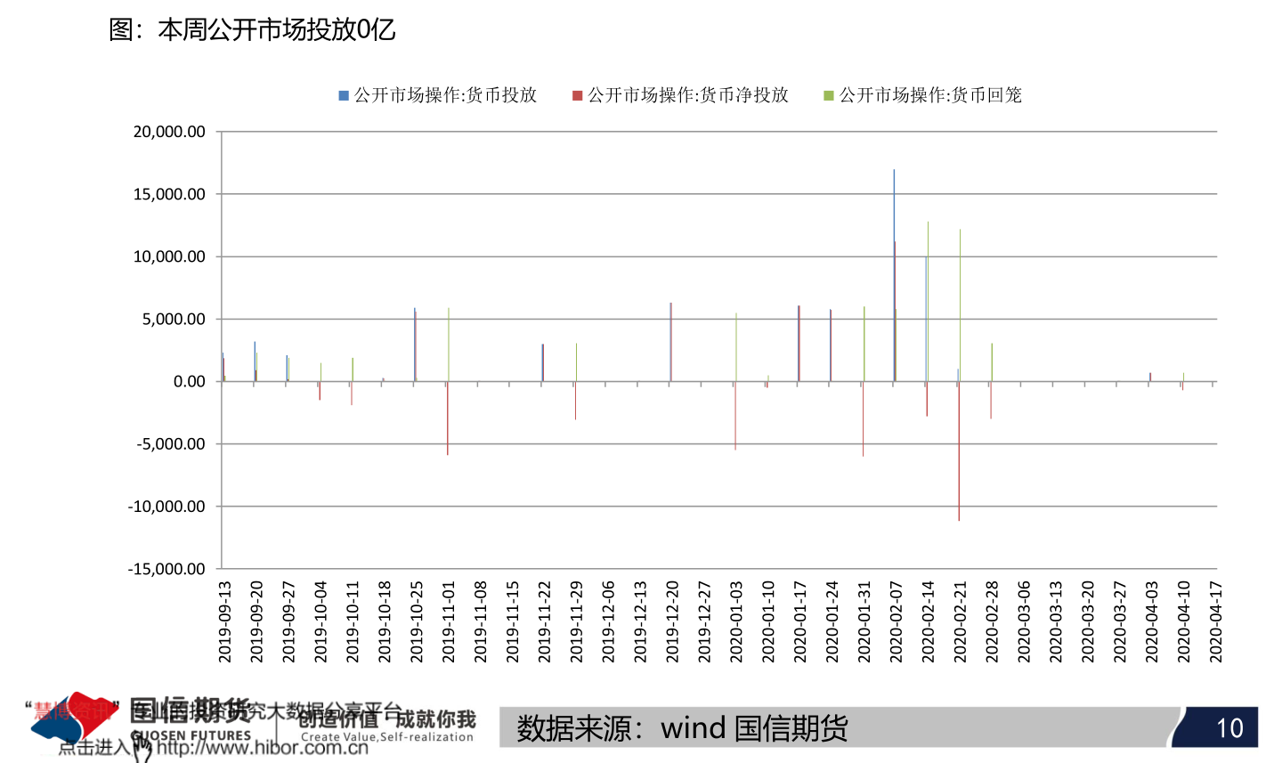 2021年工程咨詢概念上市公司一覽，工程咨詢上市公司有哪些？