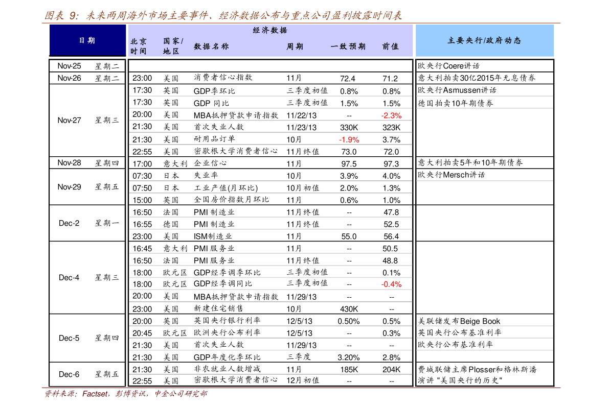 2021年工程咨詢概念上市公司一覽，工程咨詢上市公司有哪些？