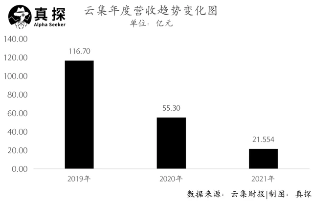 ipo市場(ipo重啟對于市場的影響)