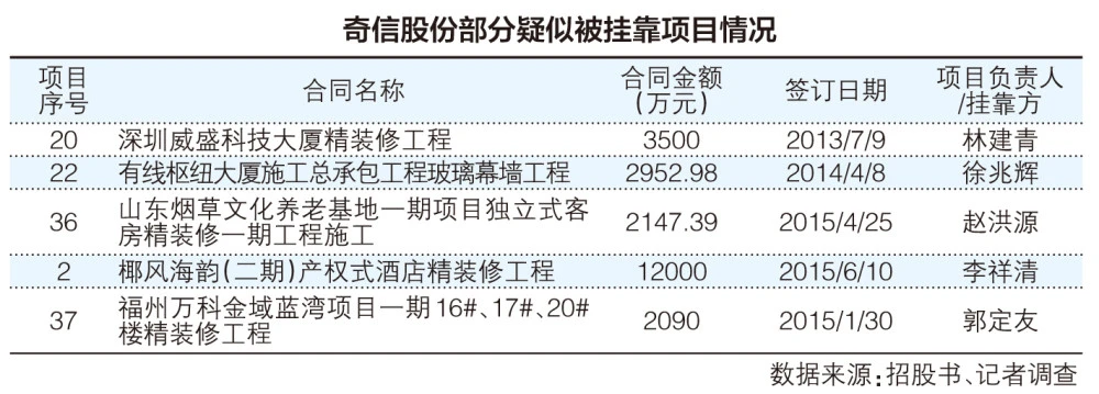 美國ipo流程(ipo程序與流程簡(jiǎn)介)