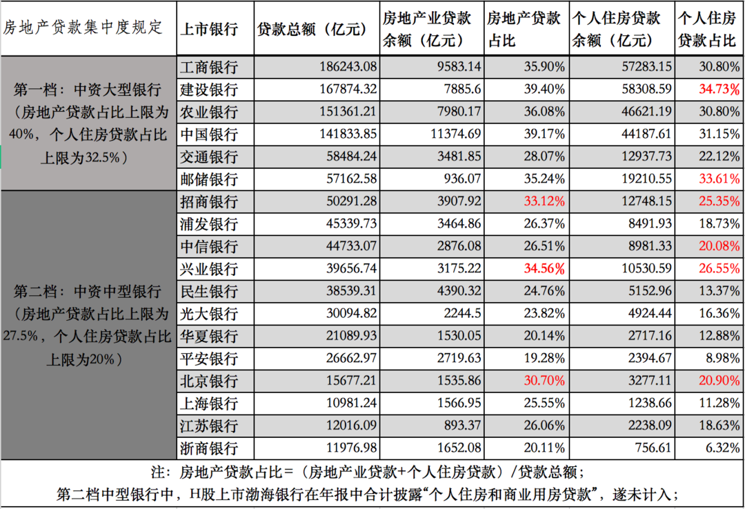 江蘇銀行ipo(銀行ipo上市)