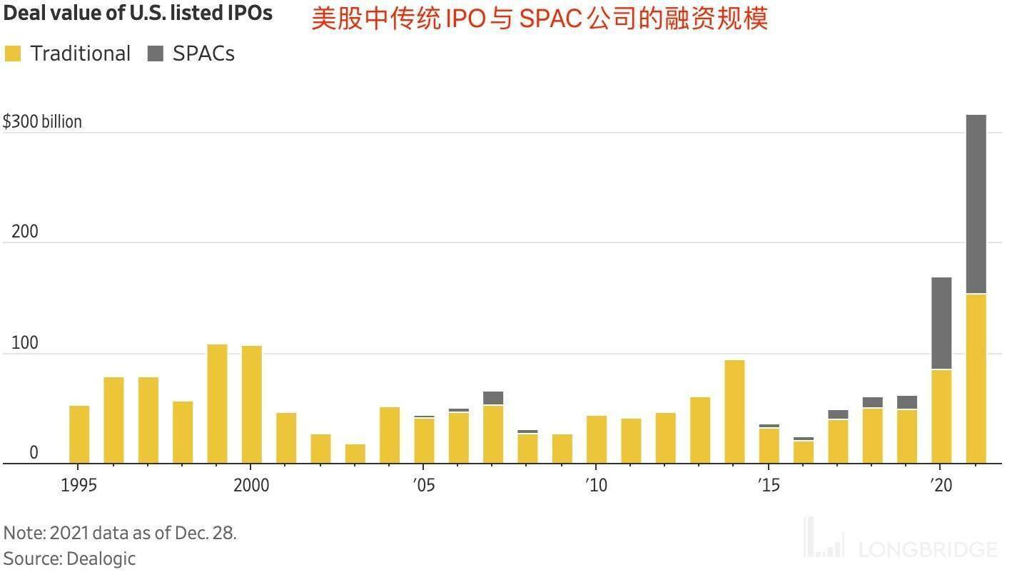 日本最大ipo破發(fā)(ipo 40大財(cái)務(wù)迷局)