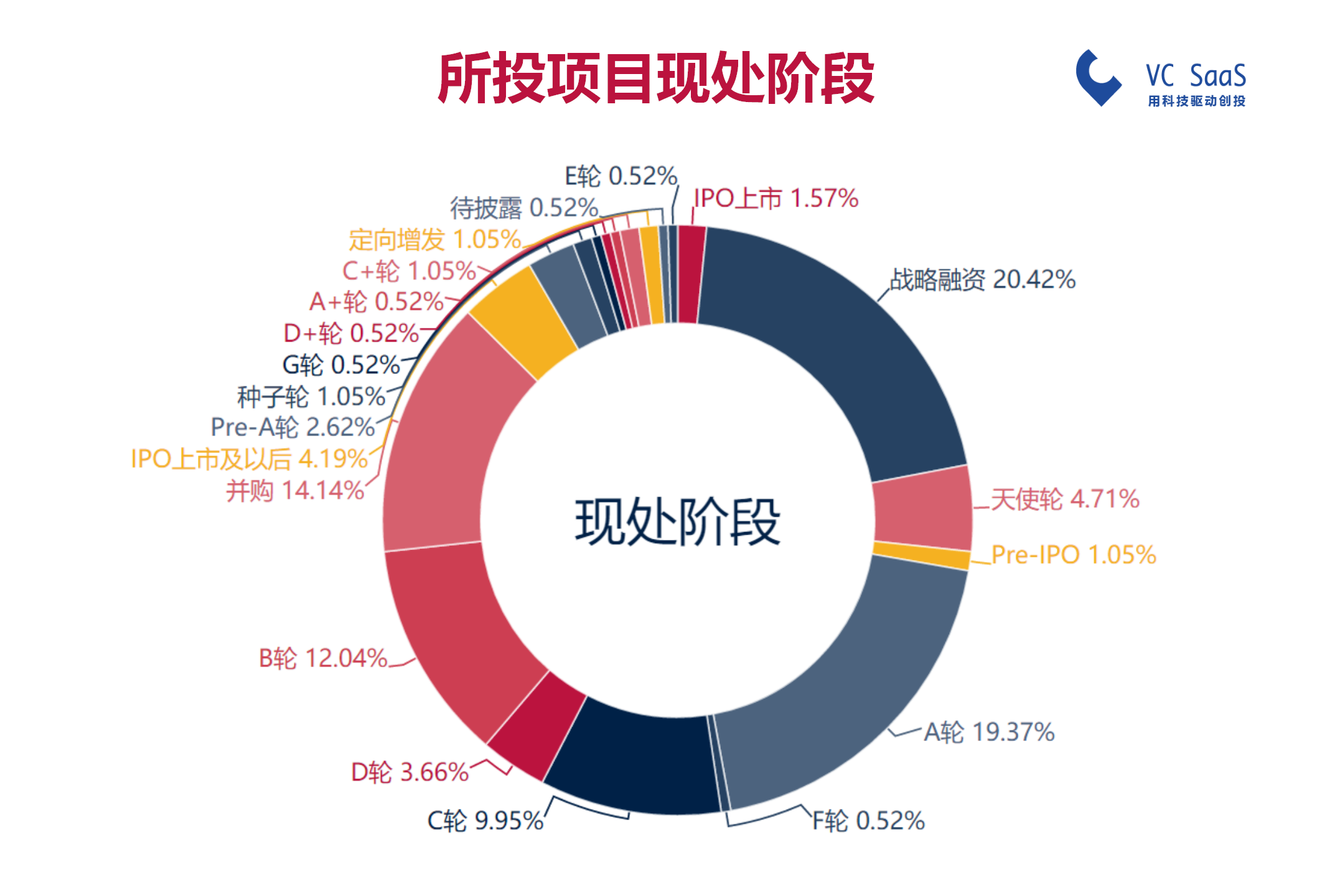 阿里巴巴?ipo(阿里巴巴ipo報告)