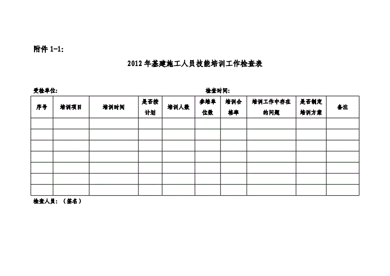 項目管理內(nèi)訓(內(nèi)訓師項目口號)