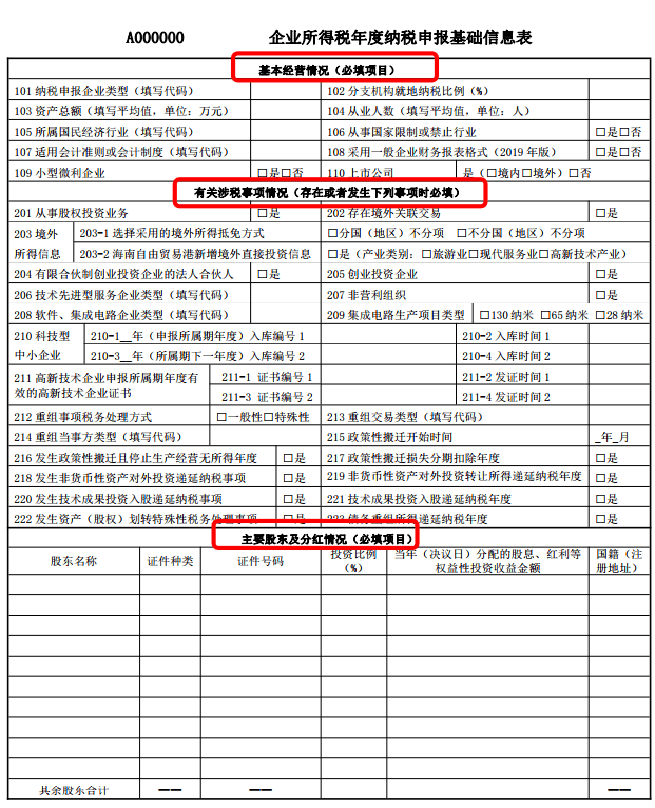 股東分紅如何合理節(jié)稅(新增股東怎么入股合理)