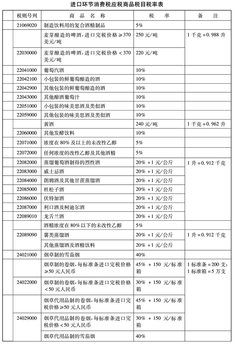 稅務(wù)籌劃是什么工作(稅務(wù)行政復議是稅務(wù)行政訴訟的必經(jīng)程序)