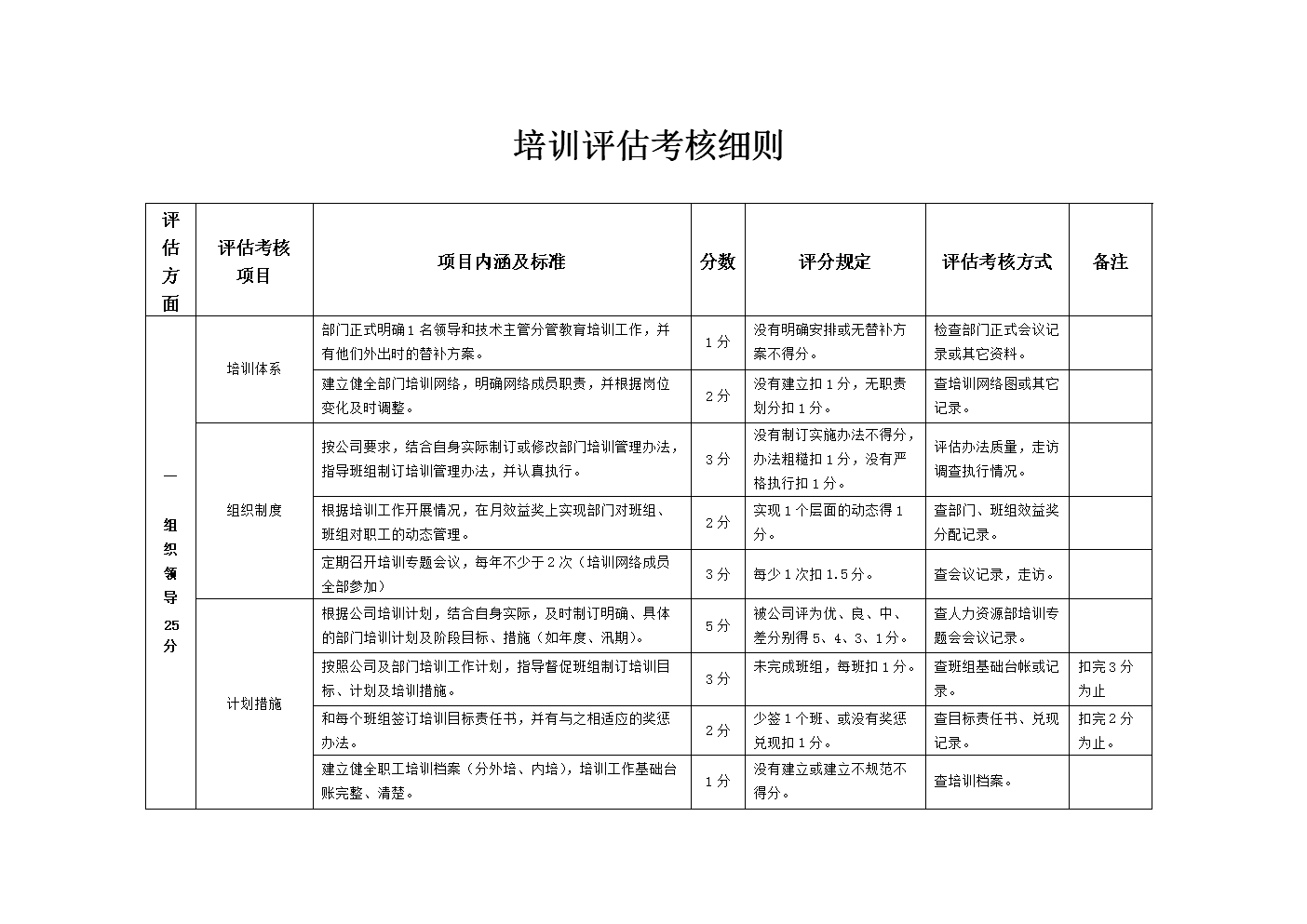 公司員工內部財務培訓課程(基礎財務培訓ppt課程)