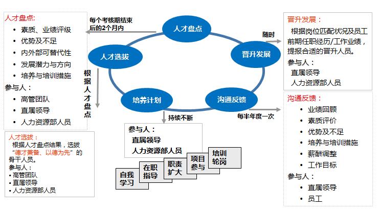 世界四大咨詢(xún)公司(奧古特品牌咨詢(xún)營(yíng)銷(xiāo)公司博客)