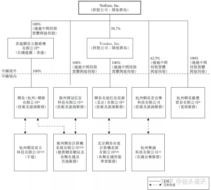 證監(jiān)會公布最新ipo排隊(duì)名單(最新ipo上市排隊(duì)名單)(圖3)