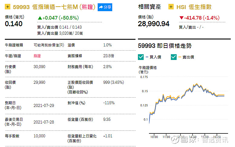 香港股交所掛牌條件(上股交科創(chuàng)板掛牌條件)