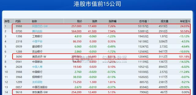 最新港股ipo上市排隊一覽表(最新ipo上市排隊名單)