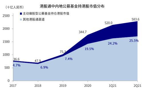 最新港股ipo上市排隊一覽表(最新ipo上市排隊名單)