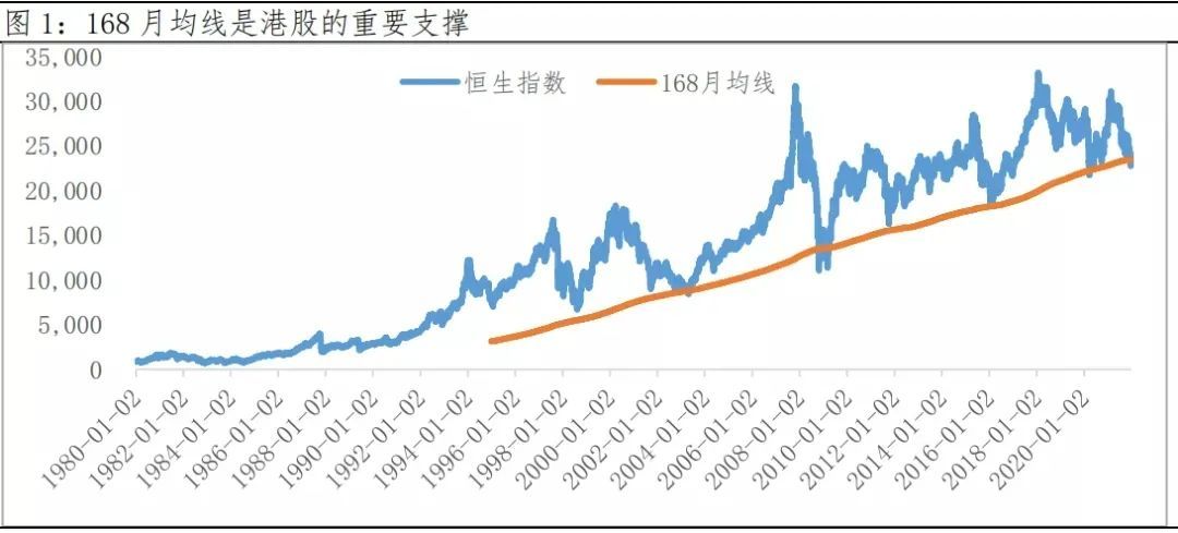 最新港股ipo上市排隊一覽表(最新ipo上市排隊名單)