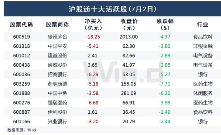 港股ipo上市流程(ipo申請到上市流程)