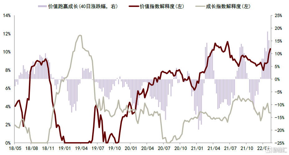 創(chuàng)業(yè)板上市首日漲幅(上市開始股票最大漲幅排行榜)(圖6)