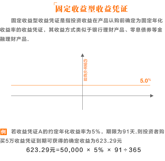 境內(nèi)公司直接境外上市(境內(nèi)公司購(gòu)買境外公司股權(quán))