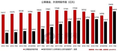 境外上市和境內(nèi)上市的區(qū)別(中華人民共和國(guó)境外非政府組織境內(nèi)活動(dòng)管理法)