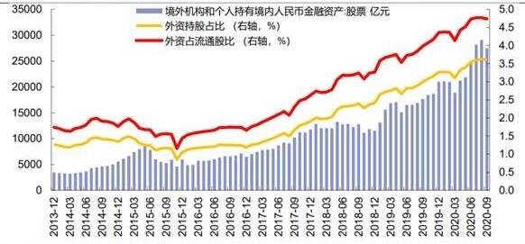 境外上市和境內(nèi)上市的區(qū)別(中華人民共和國(guó)境外非政府組織境內(nèi)活動(dòng)管理法)