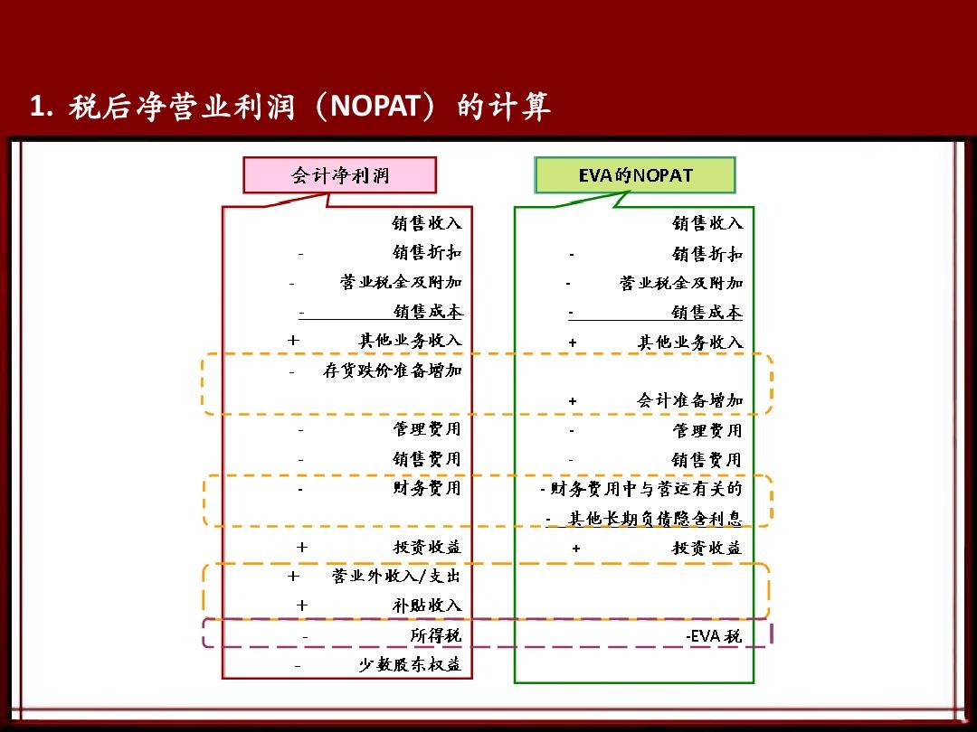 企業(yè)合理避稅政策(霍爾果斯避稅政策)